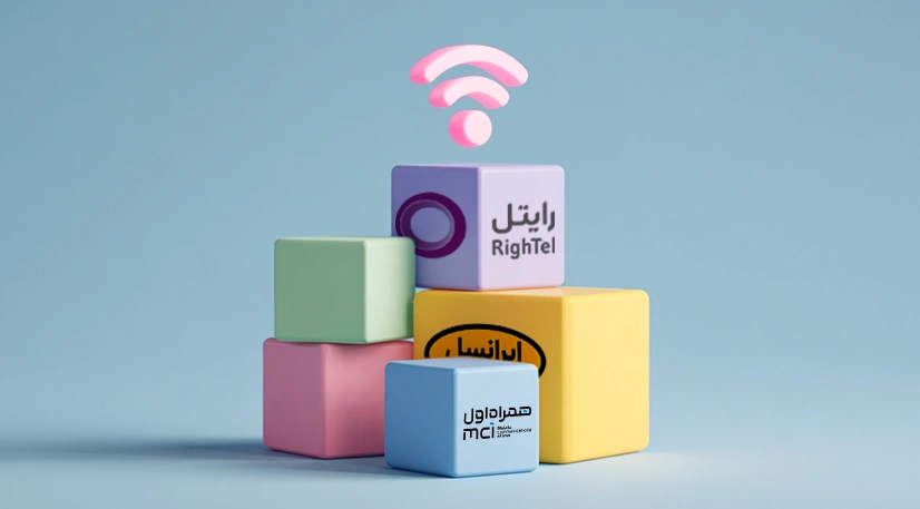 بسته اینترنت همراه اول، ایرانسل و رایتل