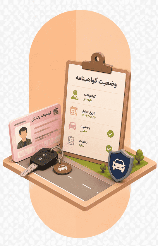 وضعیت گواهینامه