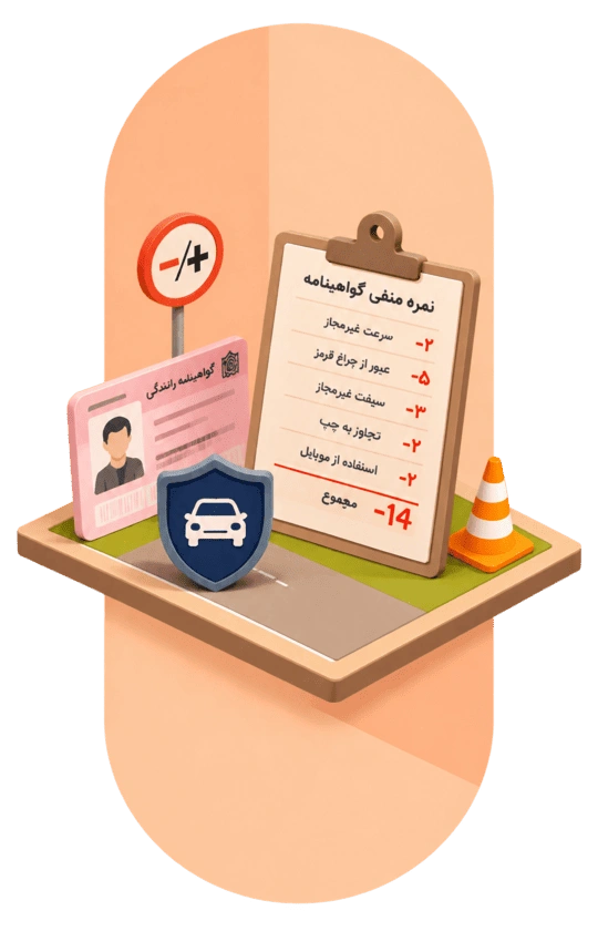 نمره منفی گواهینامه